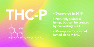 THC-P: Den Nya Cannabinoiden som Utmanar Förståelsen av Cannabisens Effekter